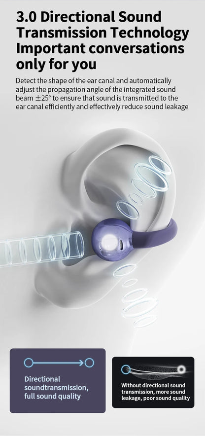 New Sport Earclip Wireless Headphone Bluetooth Earphone audífonos bluetooth inalámbrico Gaming LED Display for xiaomi huawei