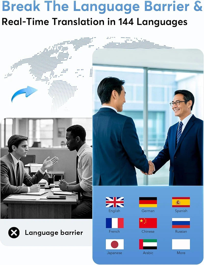 UYUXIO Real Time Translator Headphones AI Language Translation Earbuds 144 Languages & Accents 3 in 1 OWS Ear Buds for Business